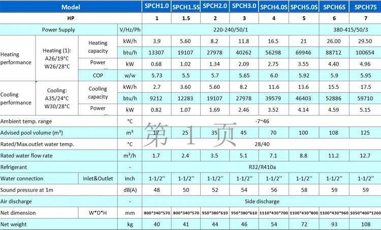 Water Heater, 0, Electric - detail 22