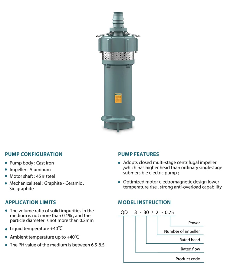 Grandfar 3HP 2.2KW 96m OEM Certified CE CB Clean Water Head Heavy Duty QD Type High Pressure Electric Submersible Pump supplier