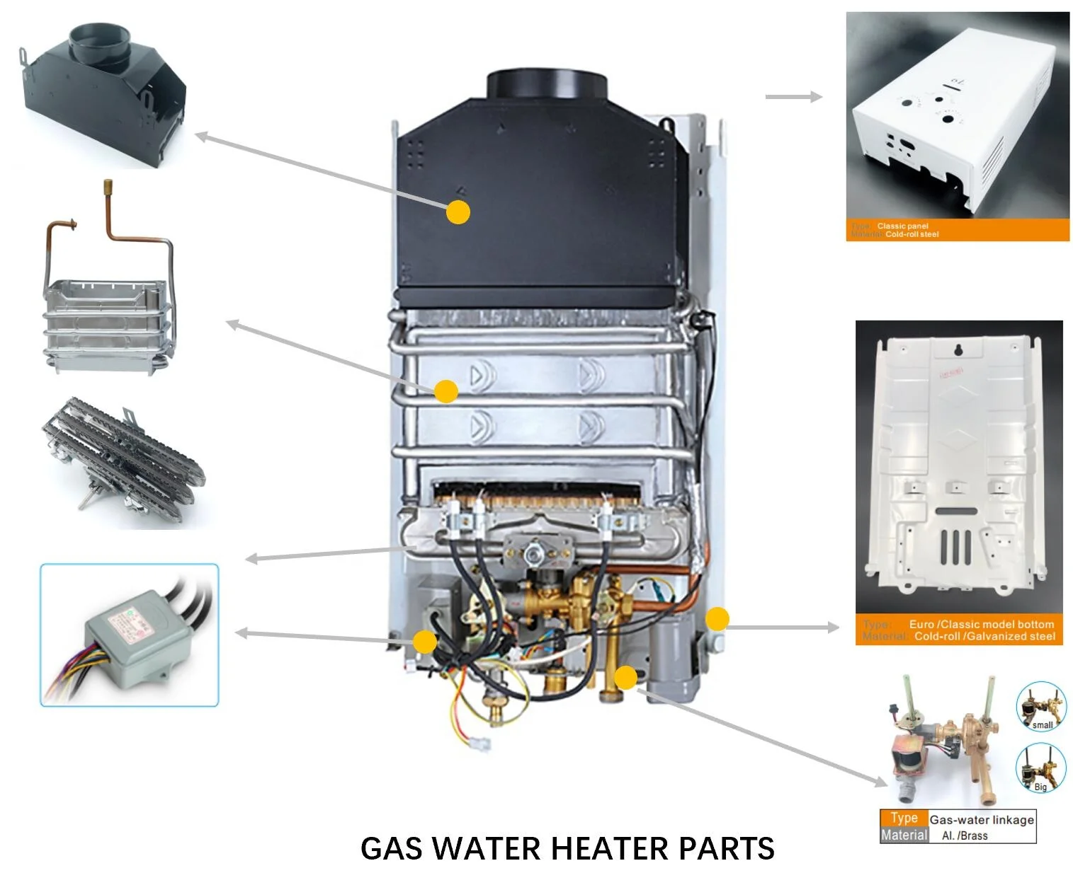 Source 6L Tankless Instant Gas Water Heater Gas Geysers Shower Hot Water  zero water pressure start India popular model on m.alibaba.com