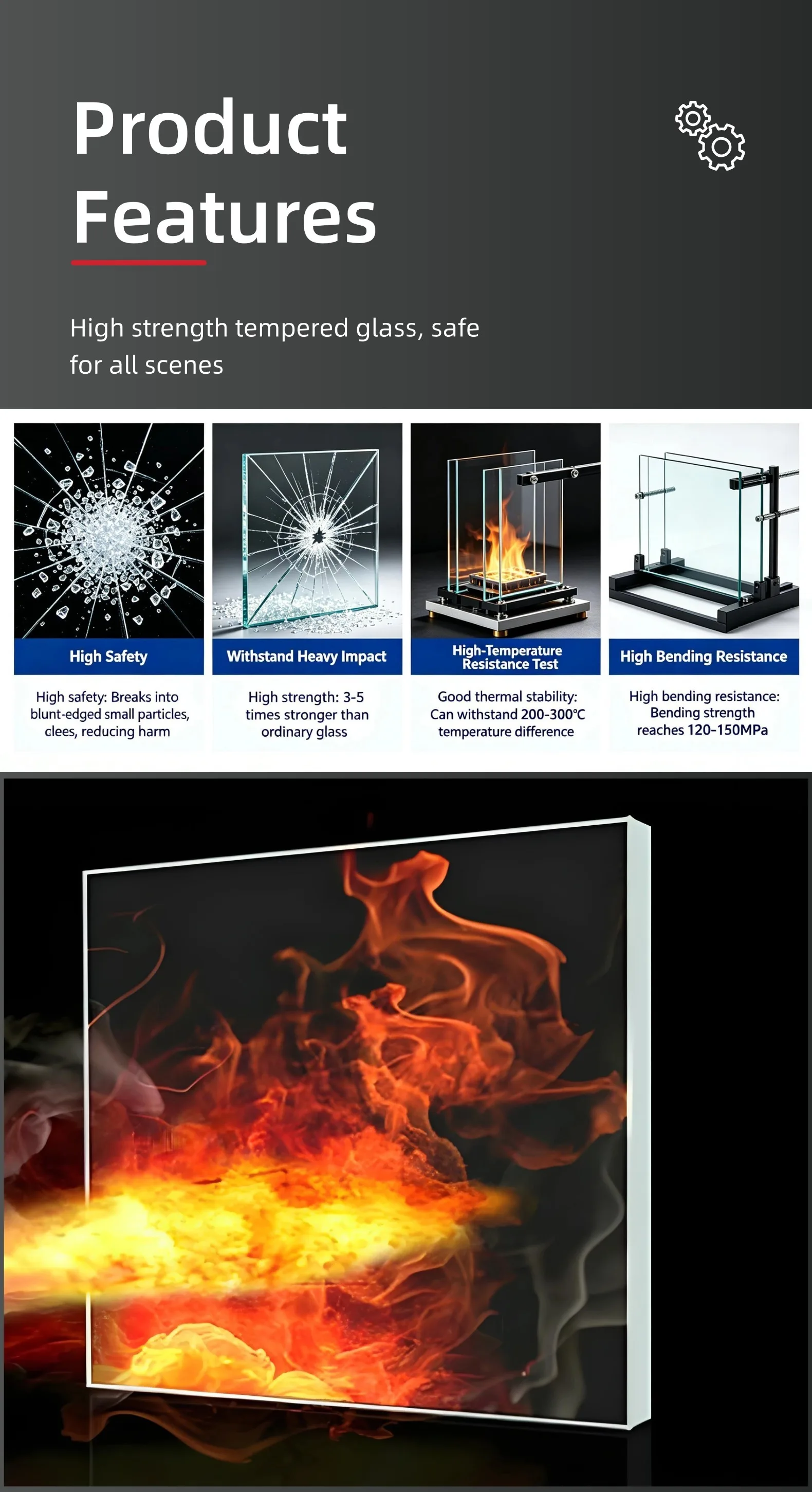 Bathroom shower glass panel installation options Application examples of silk screen printed glass in various settings