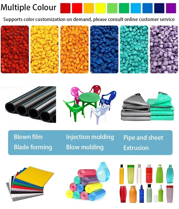 Yellow Color Masterbatch Hdpe Granules Plastic Color Pigment for Pp/pe ...