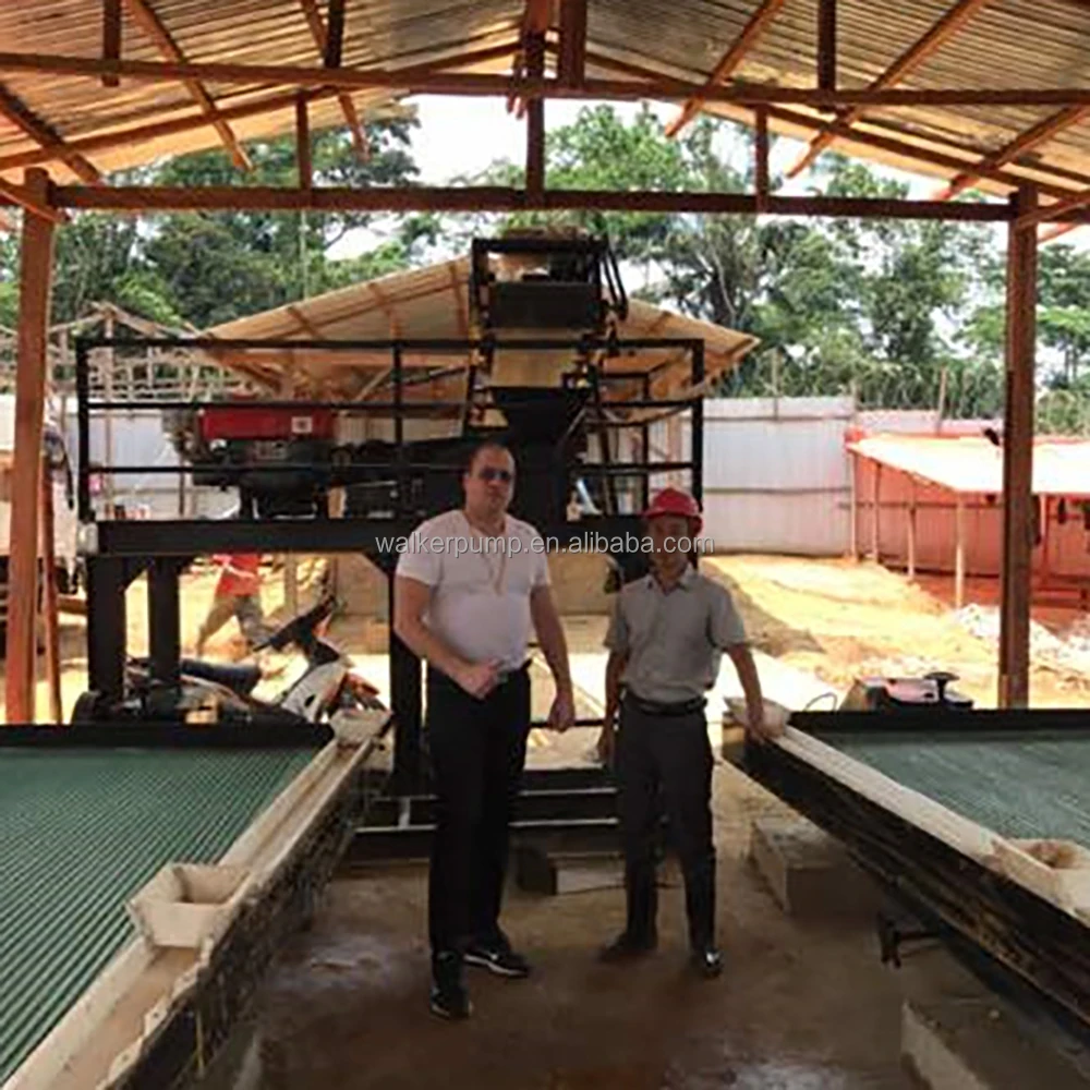 Low Investment Mineral Processing Small Scale Rock Gold Processing Plant