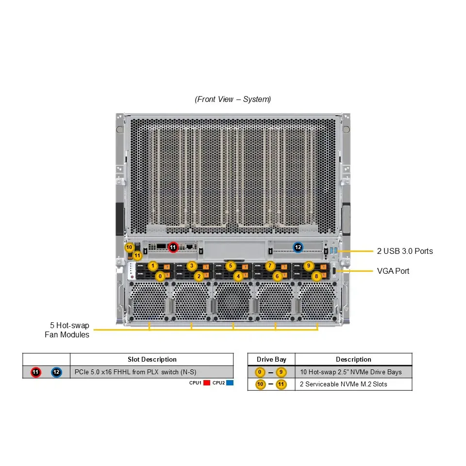 SYS-A22GA-NBRT -4.jpg
