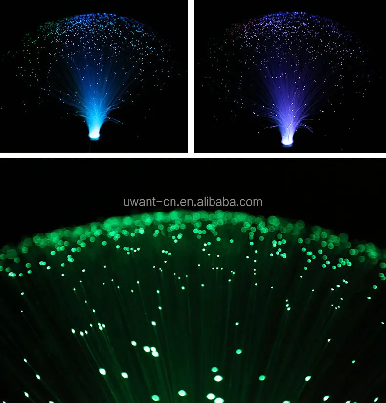 Led Colorful Color Changing Fiber Optic Light Full Of Stars Atmosphere