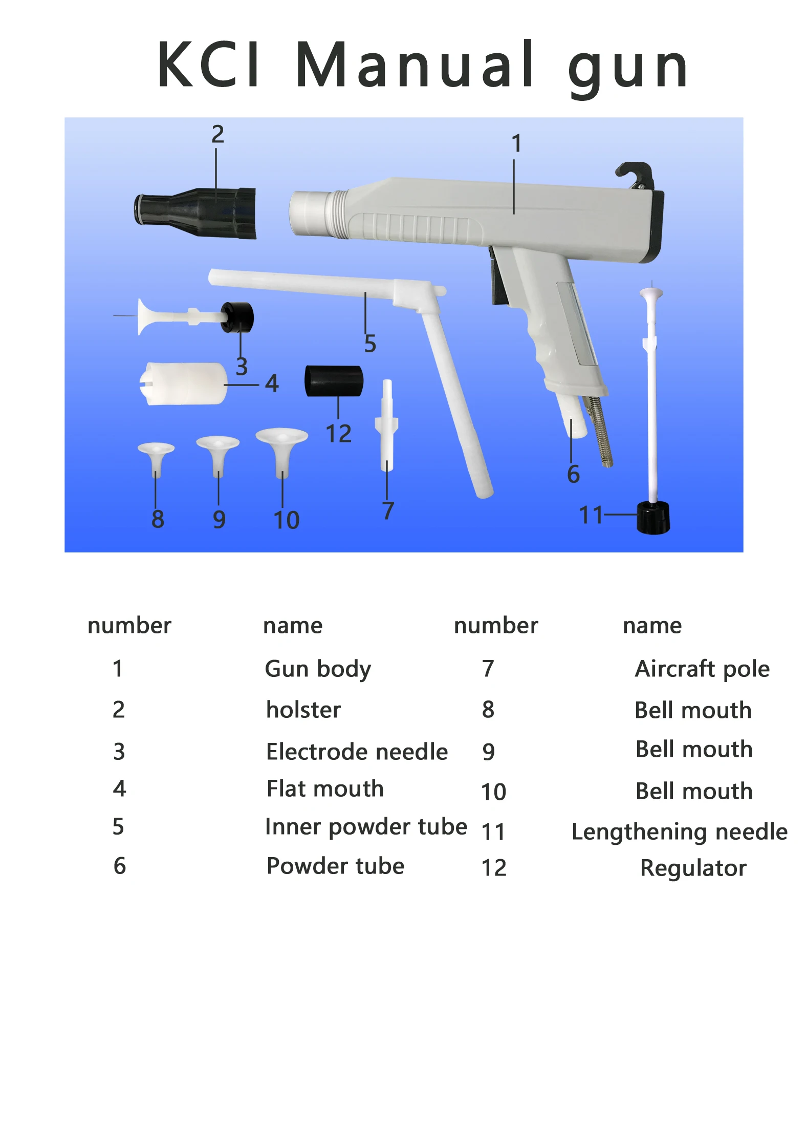 Cheap New Product Powder Coating Gun - Buy Powder Gun,Powder Coating ...