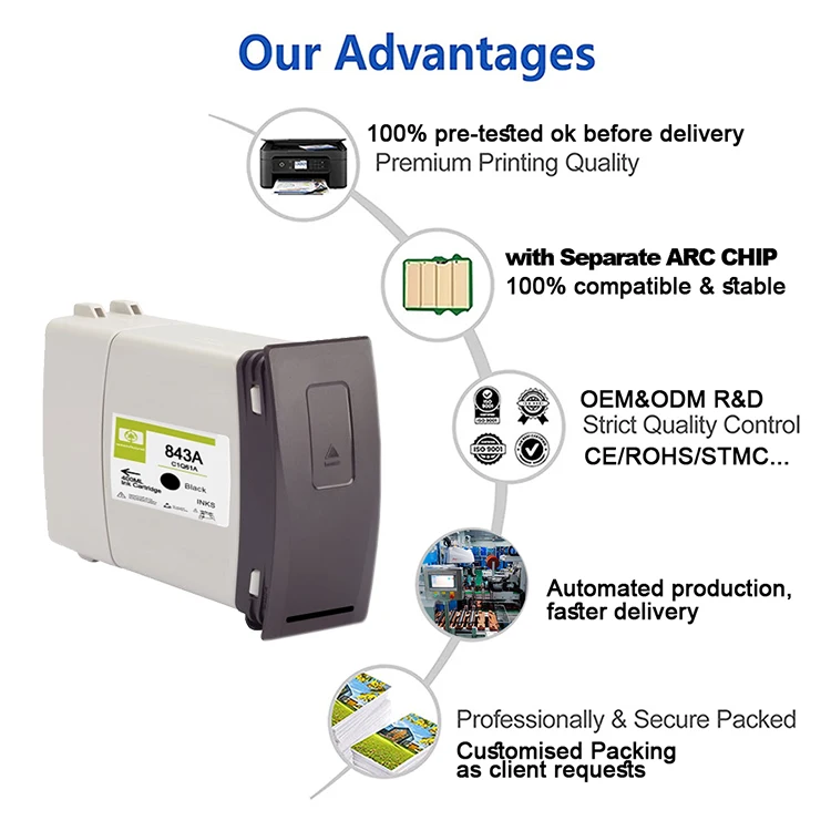 HP843A 843C Ink Cartridges - Remanufactured for HP XL Printers
