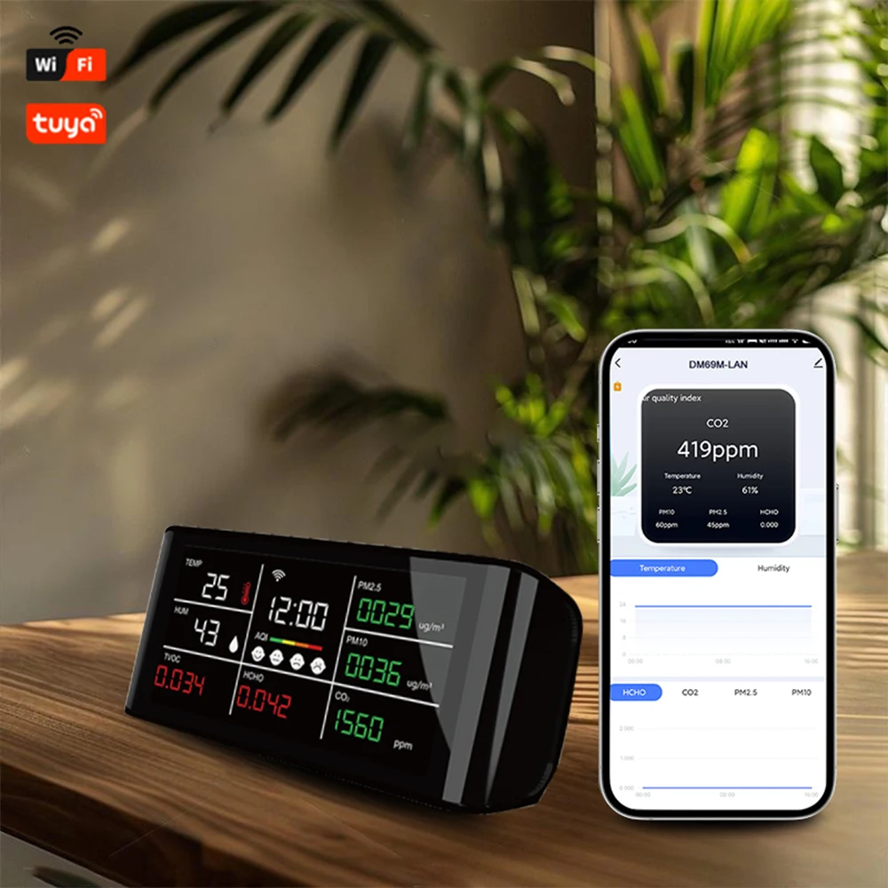 DM69M-WIFI экспорт исторических данных многофункциональный детектор газа CO2 PM2.5 PM10 HCHO TVOC с температурой и влажностью