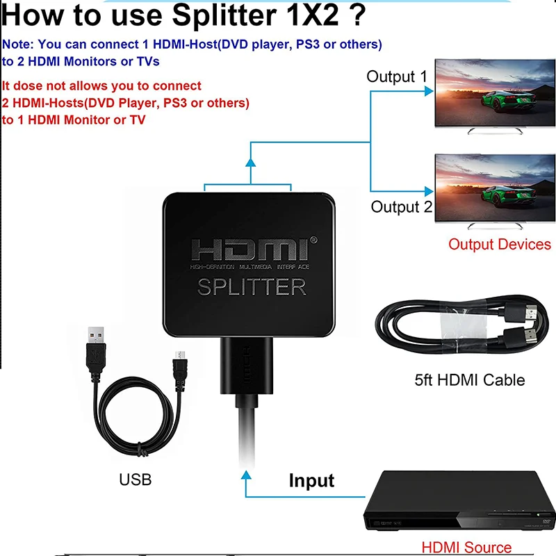 Splitter HDMI 1x8 – Duplica Audio E Video 4K Su 8 Schermi Contemporaneamente - 3