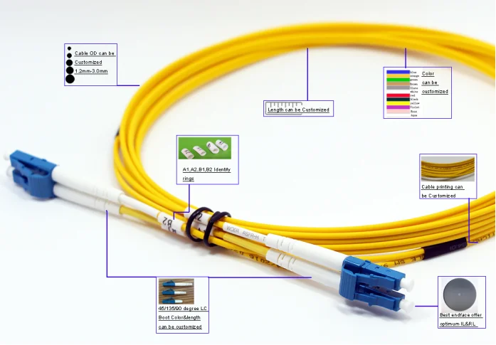 Fiber Optical Drop Cable Cores Fibra Optica  Simplex Fiber Drop Cable Patch Cord factory