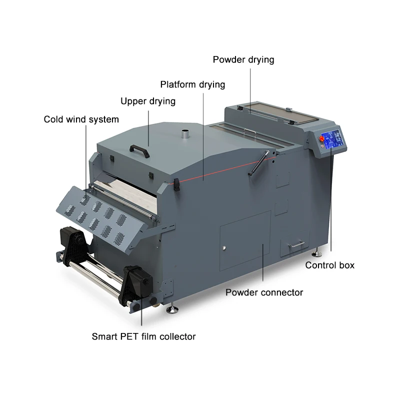Automatic DTF Machine 60CM Size DTF Printer Powder Shaker Dryer PET Film Transfer Inkjet Printer