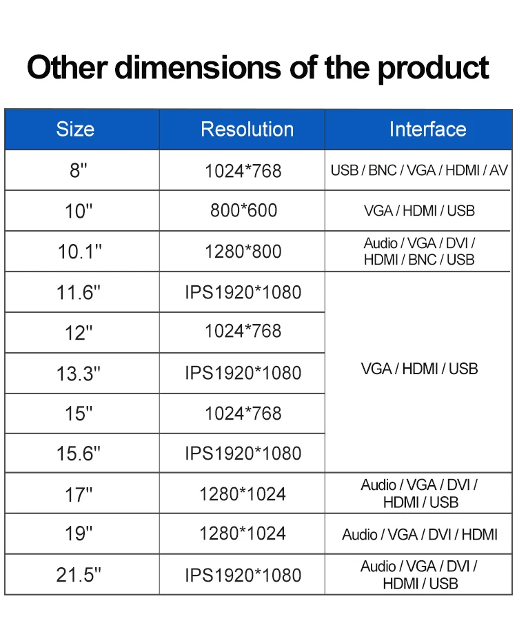 15.6 Inch 1366*768 IPS 1920*1080 VGA Capacitive Touch Metal Aluminum Frame TFT Embedded Pure Flat Industrial LED Monitor