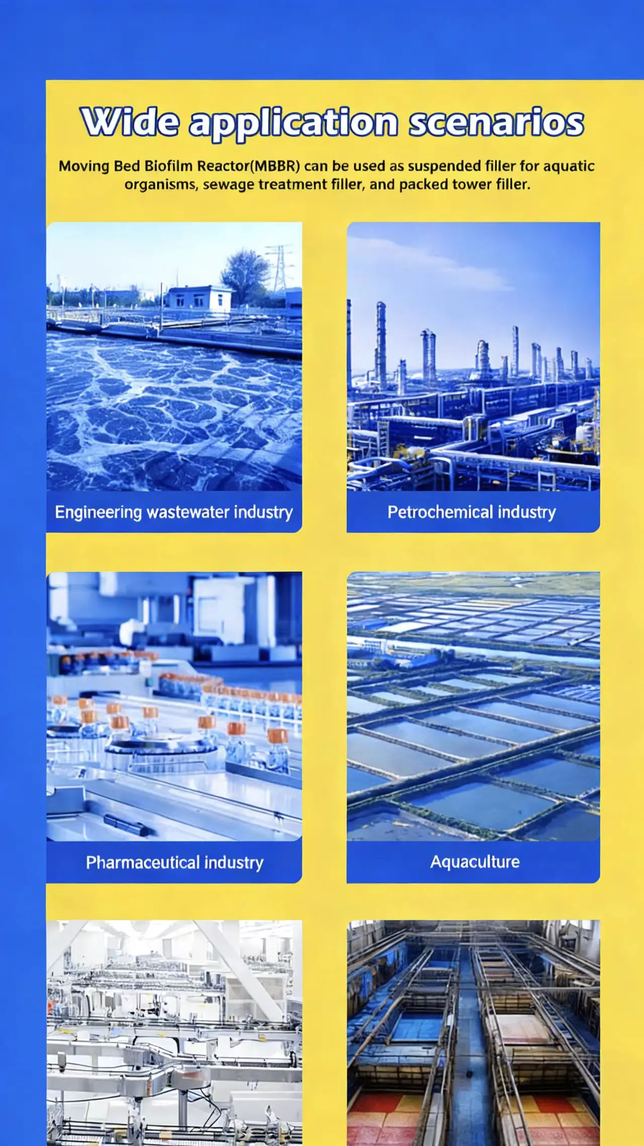 Fluidized Bed Filter Media for Printing & Dyeing Wastewater ...