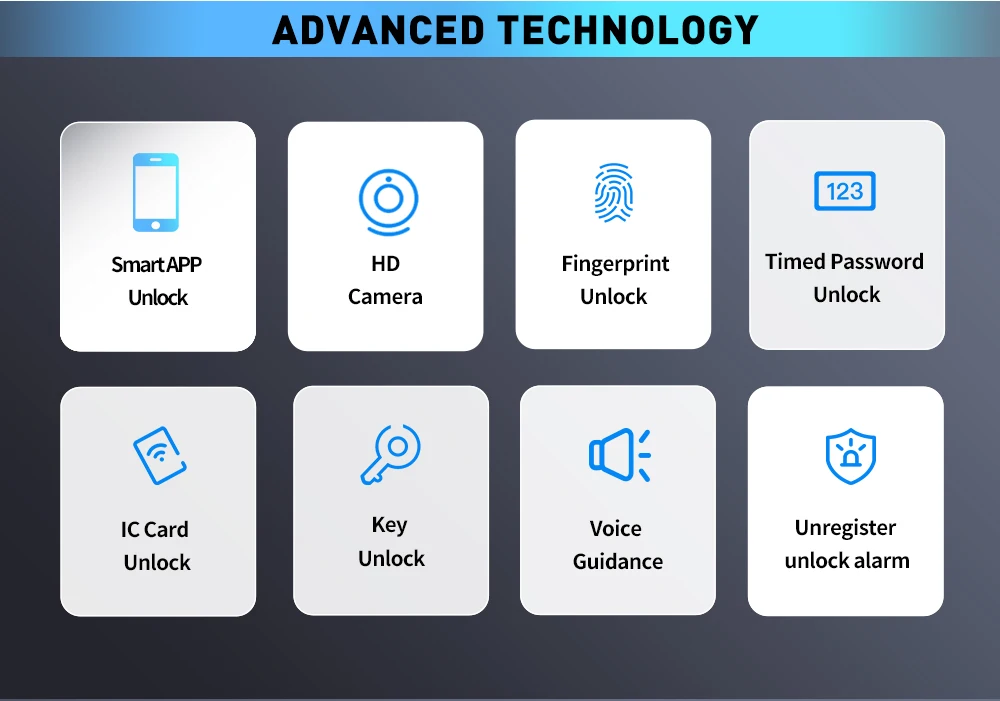 Waterproof Tuya smart lock with camera smart lock door matter