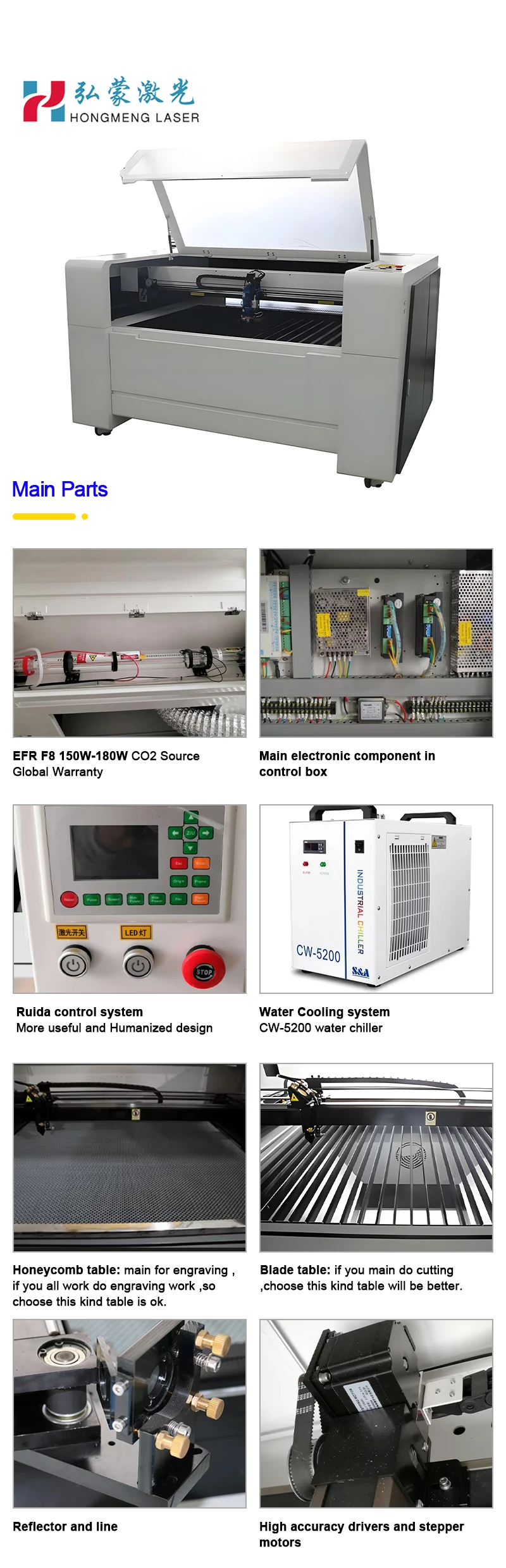 2025 New Design High Efficiency 6090 CO2 Laser Cutting Machine for Cloth & Acrylic Welding