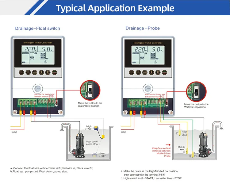 China suppliers best price 2.2kw  automatic water pump control box water pump controller