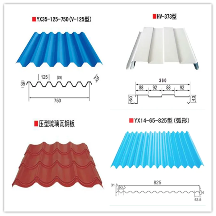 Wholesale Galvanized Zinc Corrugated Sheets Roof Price 0.17mm 750mm ...