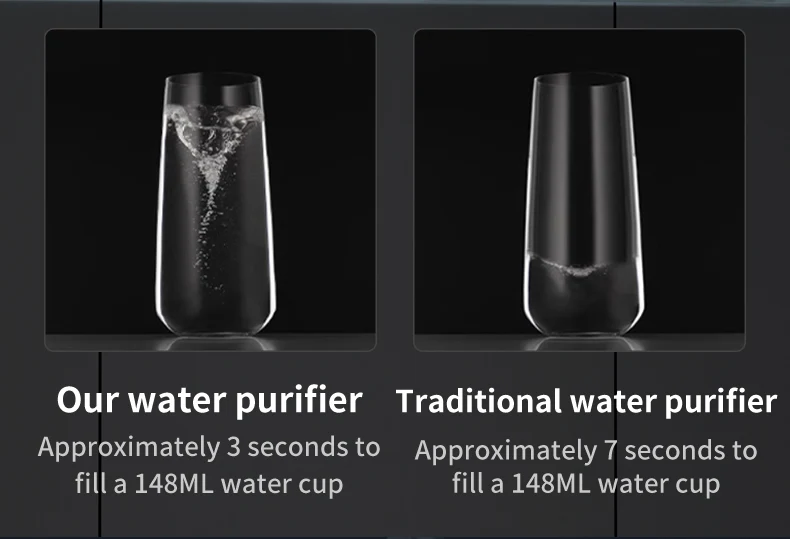 800G Reverse Osmosis Home Use Water Filter Life Reminder TDS Display Drinking Water Manufacturing Vendor
