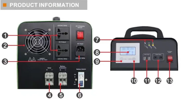 Beautiful view of Off-Grid High-Rise Entry Systems Keyless