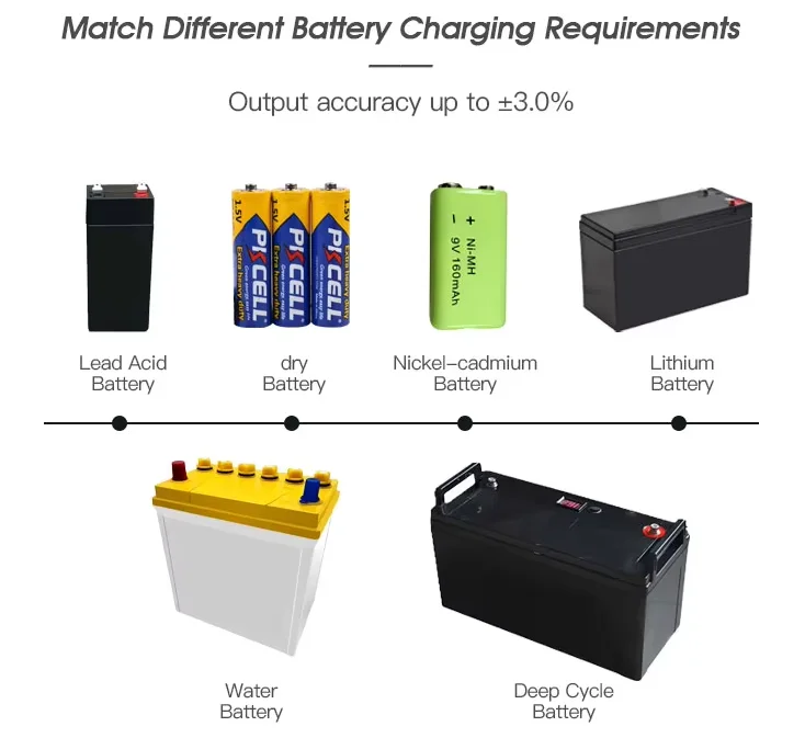 product 1kw 15kw 3kw 5kw hybrid solar inverter solar charge controller with dual outputs 12v 24v 48v high quality-2