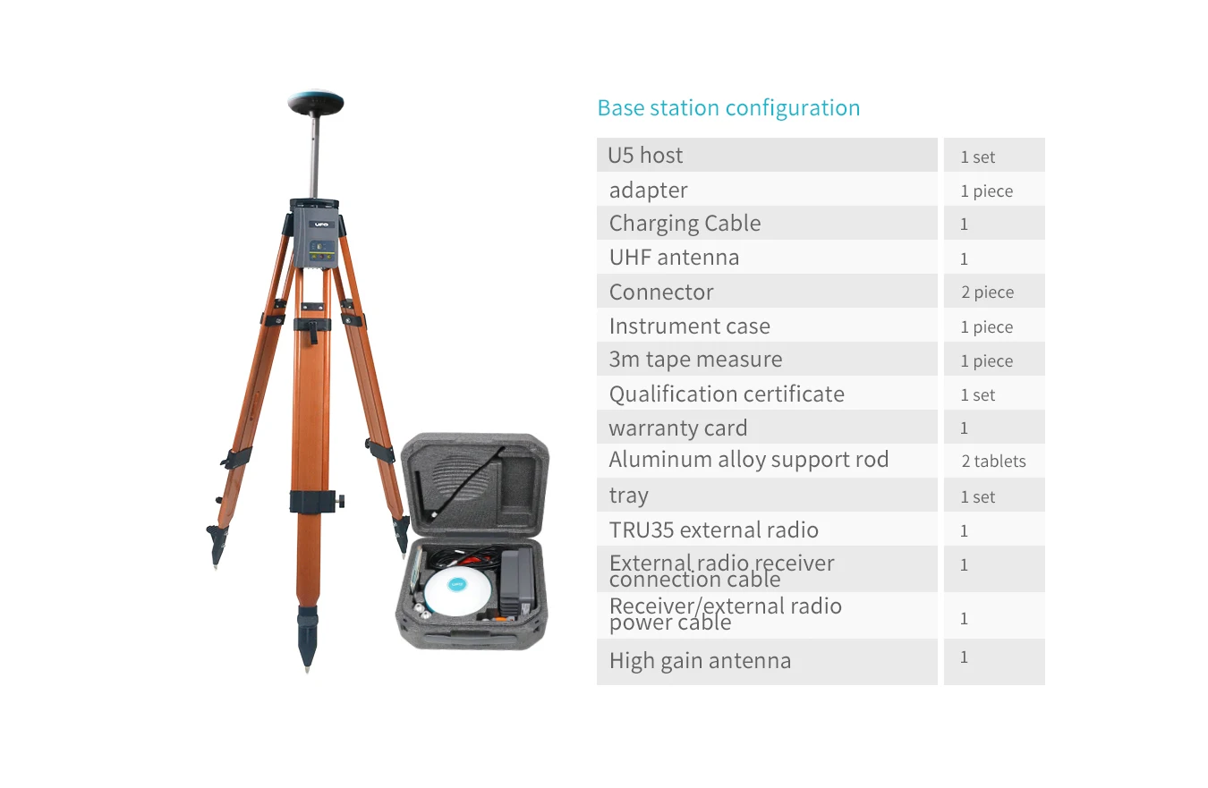 High Precision Gnss Receiver Survey Meter Land Surveying Gps Price