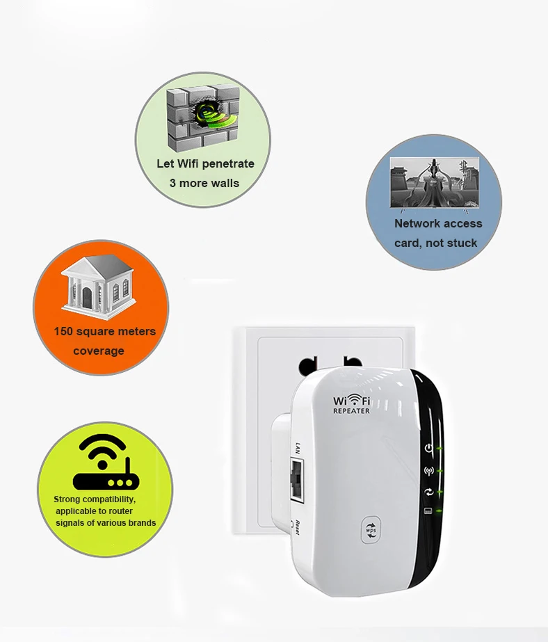 Long Range Network Wi-Fi Router Extender - 300mbps Signal Booster