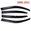 2008 ถึง 2012