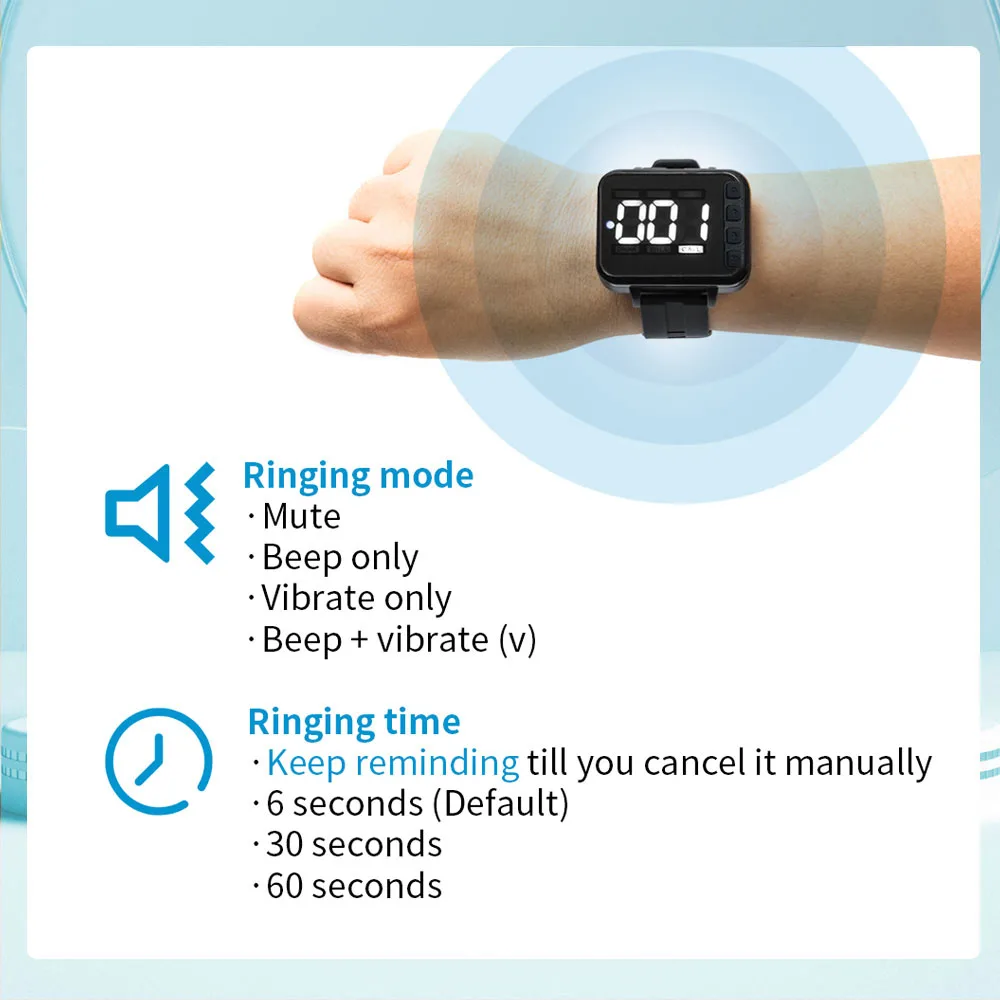 Hospital Patient Elderly Sos Alarm Emergency Call Button System