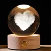 Love cloud