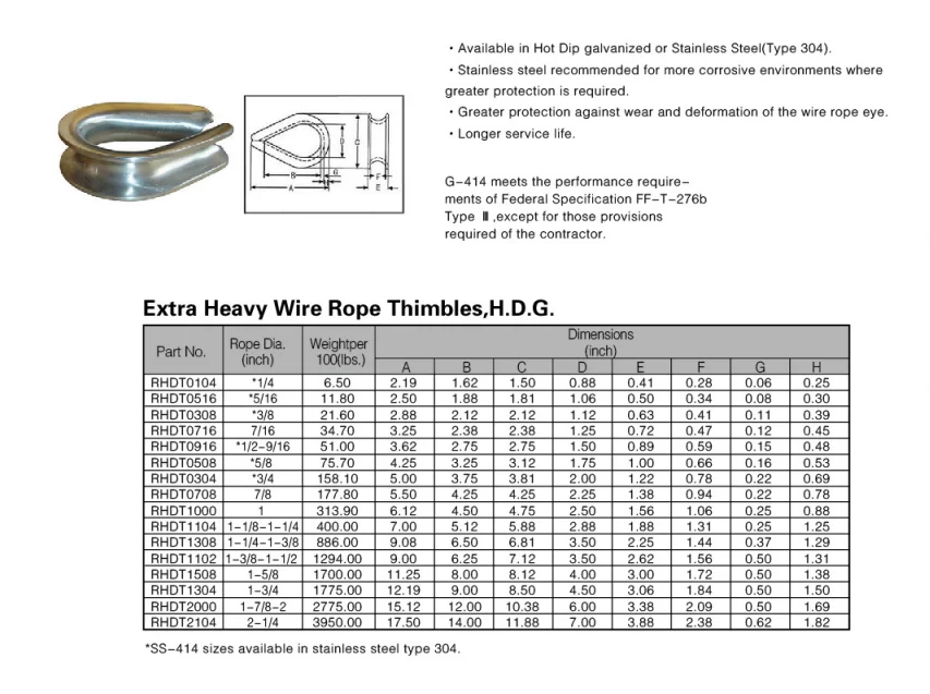 Fishing Thimble Hyxodjy 50 Pieces Thimble Wire Rope Thimbles 3 Mm Made Of Stainless Steel A4 V4A Industrial Quality Resistant To Sea Water And Acid Heart Thimble For Cable Wire Rope Thimbles