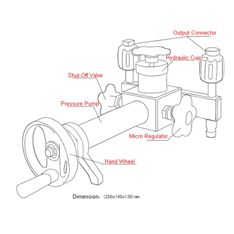 Tragbare Hydraulische Druckkalibrierpumpe -0,085～0～40MPa – Detail 3