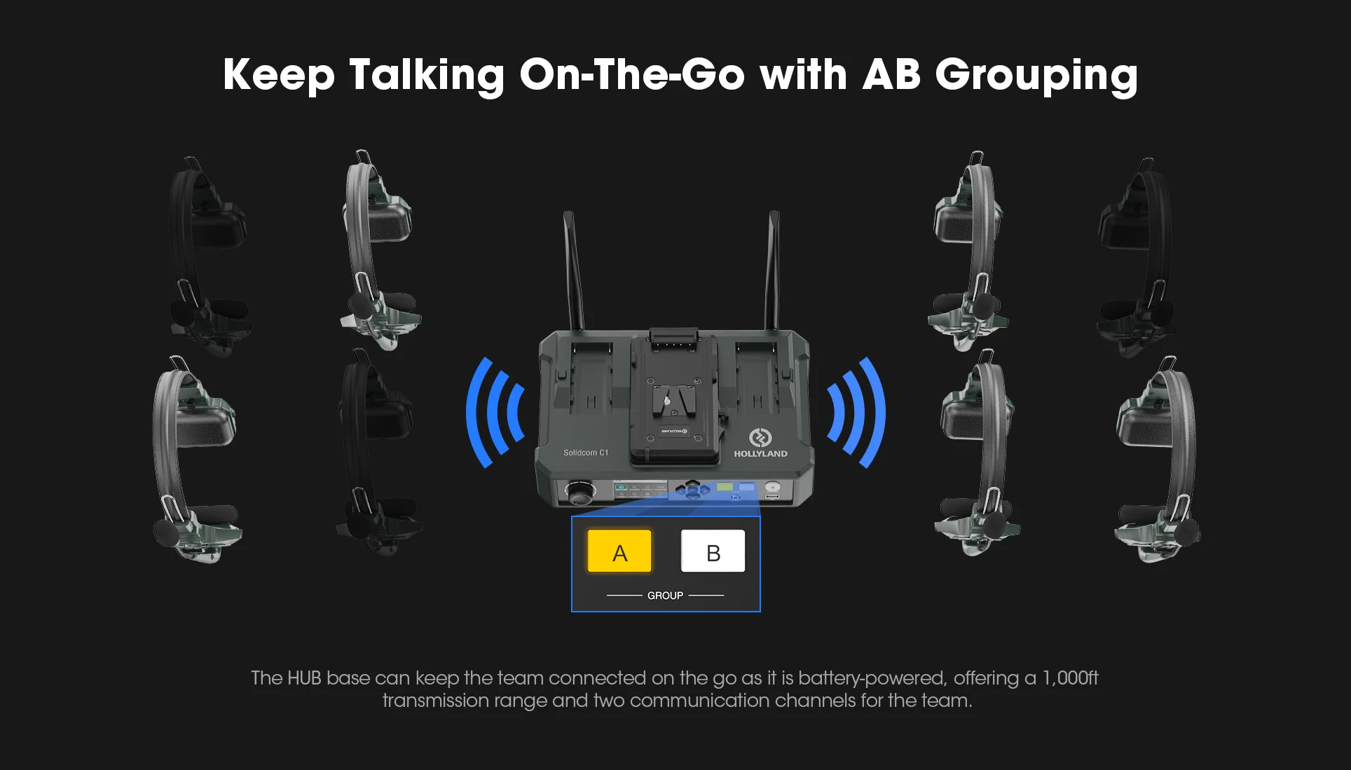 Solidcom c1 hub. Solidcom c1 - hub8s headset intercom package. hollyland solidcom c1-6s pro 6 абонентов. интерко solidcom c 1 pro hub защитеый кей. ft 1000 микрофон.