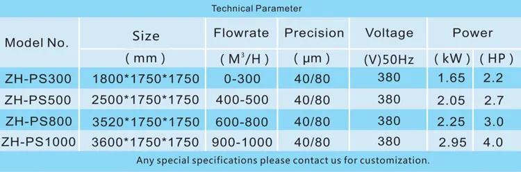 Stainless Steel Aquaculture Drum Filter for Fish Farm Koi Pond Ras aquaculture rotary drum filter