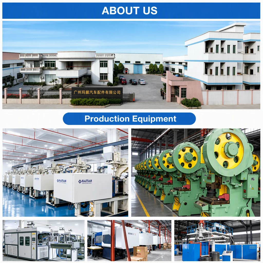 Factory profile