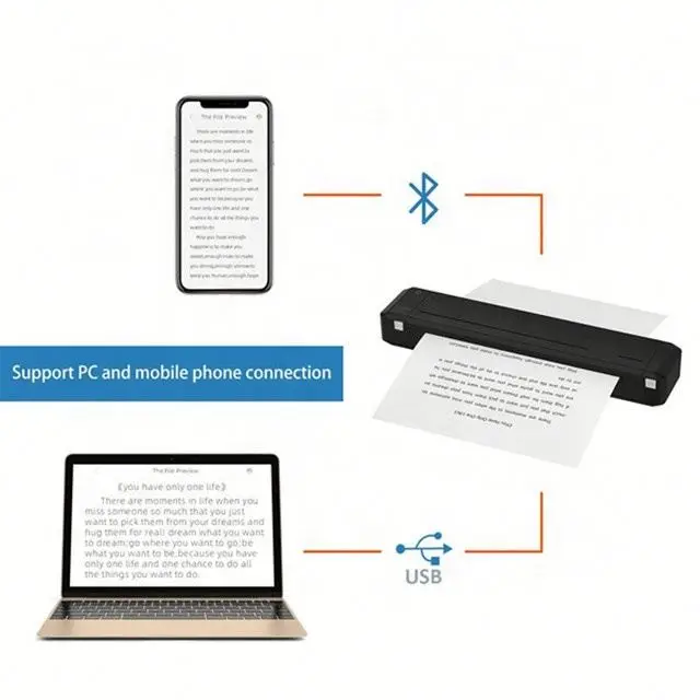 Mini Portable Mobile Printer HPRT MT800 A4 Paper Size Large Capacity Battery USB Home Business Mobile Printer by Ribbon