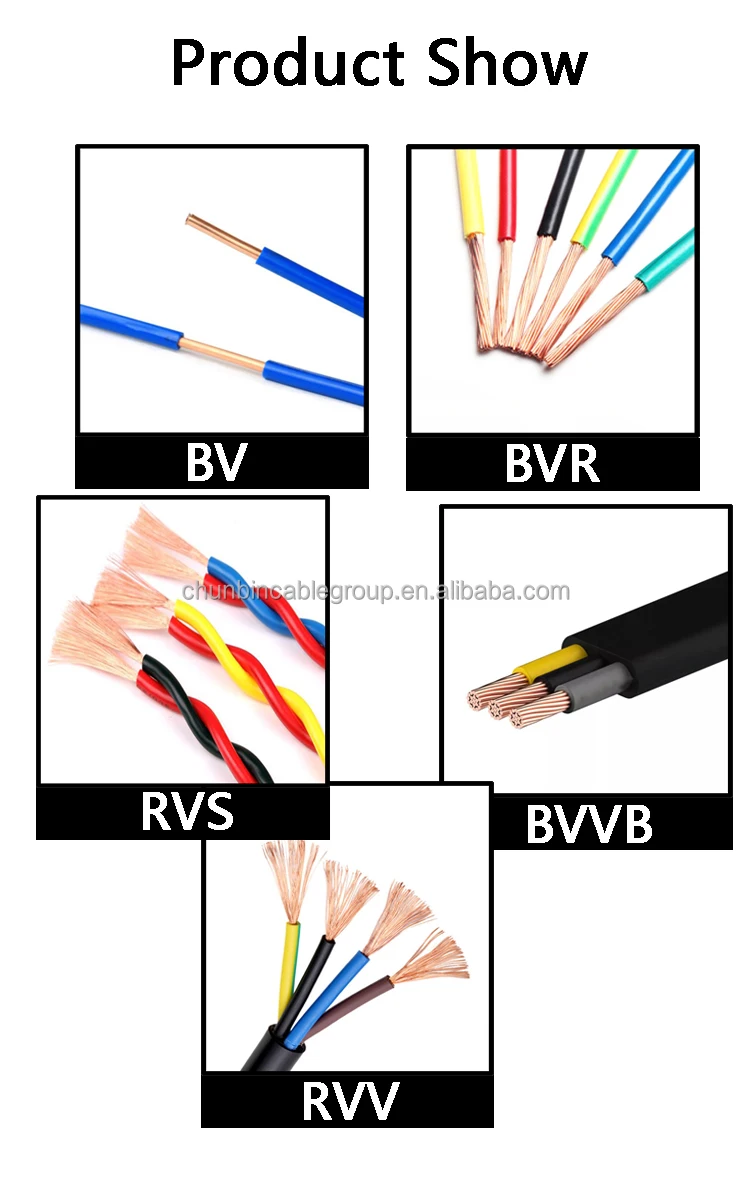 The Cloth Line Pvc Insulated Solid Conductor Cable Building Wire House ...