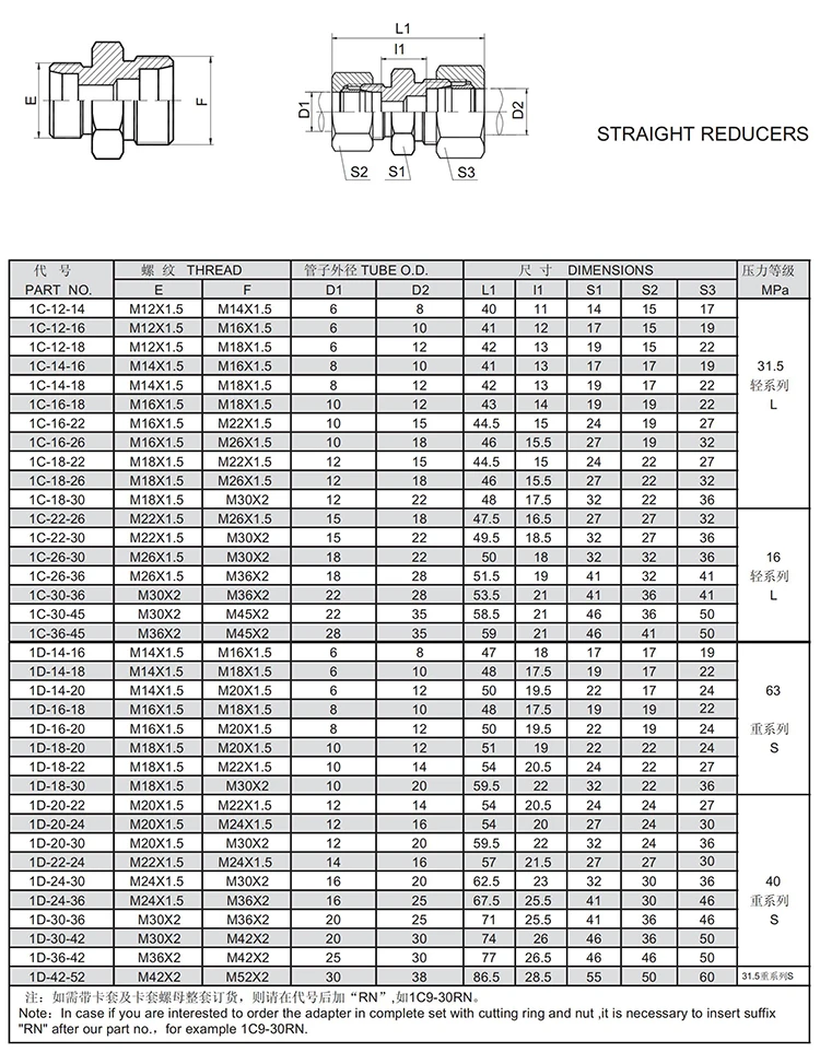 Professional best price steel pipe fittings dimensions quick connect hydraulic fittings