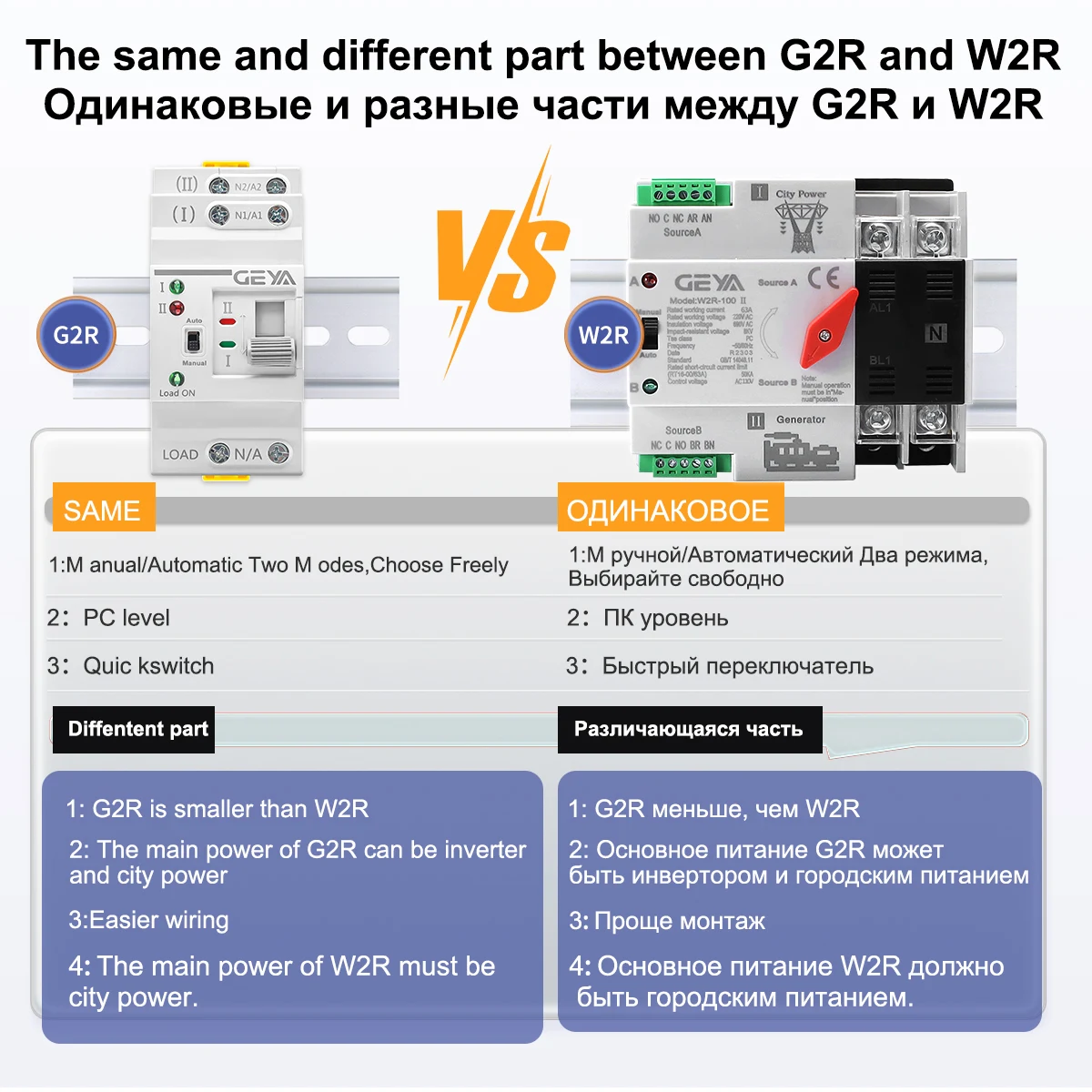 Interruttore Trasferimento Automatico 63A 220V - ATS Per Generator, Uso Domestico, 2P - Foto 9