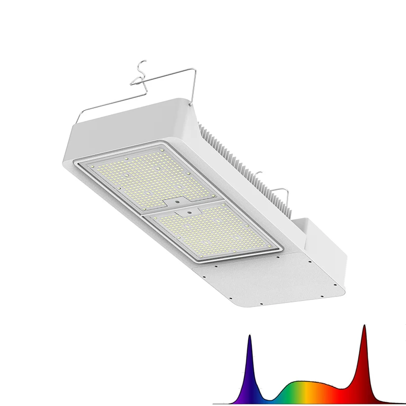 aqua culture led light replacement