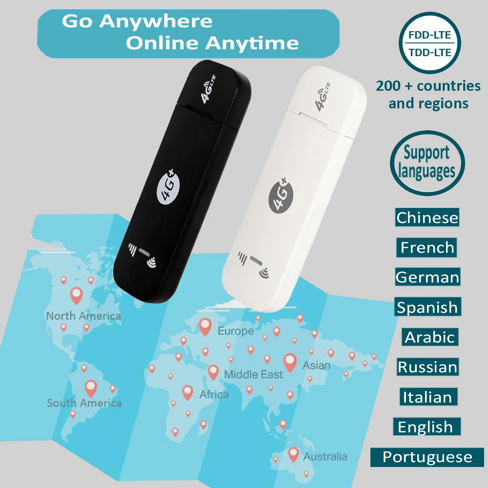 Gokodo External Antenna Support MDM9207 4G CAT4 150Mbps USB Dongle Wireless Modem with Sim Card Slot