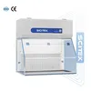 BSC-I-WH900    บีเอสซี-ไอ-ดับเบิลยูเอช900