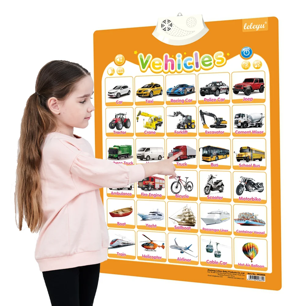 WG9909 Electronic Interactive Toy Vehicles Talking Poster Cars Chart for Kids Learning Game Music Toy