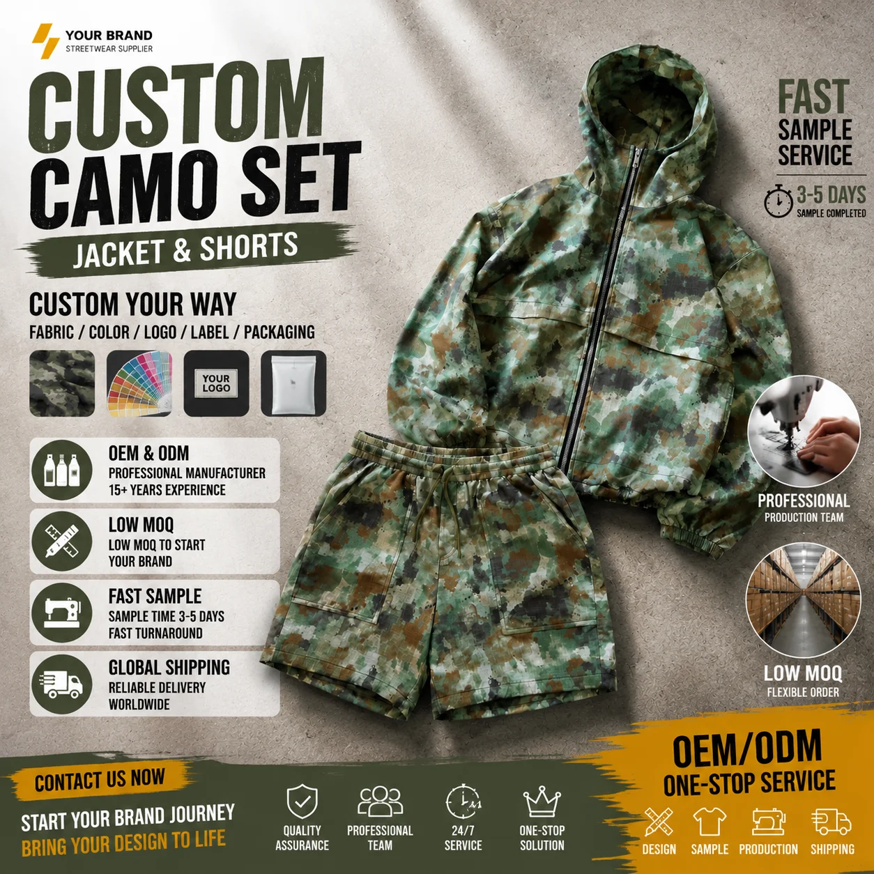 Men's Camo Print 2 Piece Tracksuit Set Hooded Zip up Jacket and Shorts Streetwear Outfit Camouflage Print Jacket and Short Sets gallery 2
