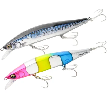 Cheery SNEDA 18cm 83g Floating 3D Bionic Fish Eye Treble Hook with Heavy Weight Lure Artificial Bait Fishing Lures – Hooks – view 2