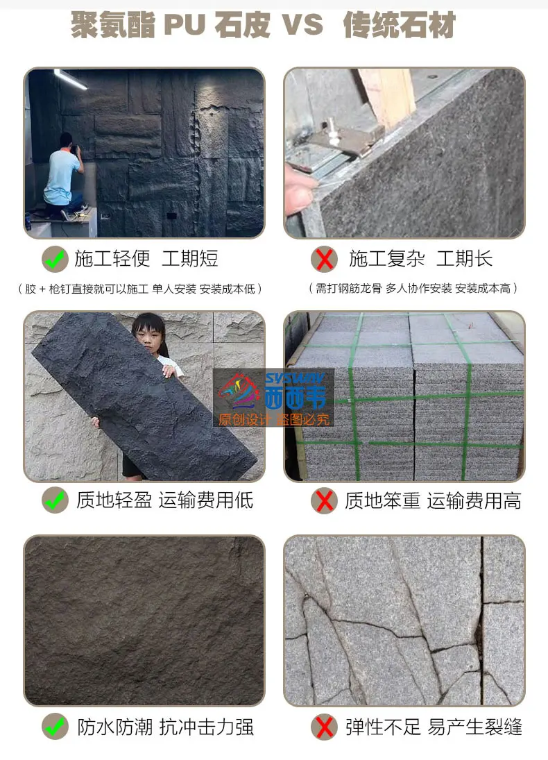 Artificial Polyurethane Stone Panel Faux Wall Pu Cultural Stone For Ktv Decor From China Buy Polyurethane Stone Indoor Artificial Wall Stone Artificial Garden Stones 3d Decorative Wall Stone Panels Artificial Stone Decorative Stone