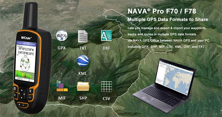 Satellite Navigation Global Positioning System GPS Receiver From BHCnav