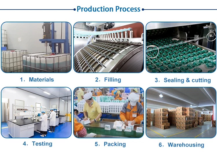wholesale professional wash chemicals foam podscleaning cleaning products for household