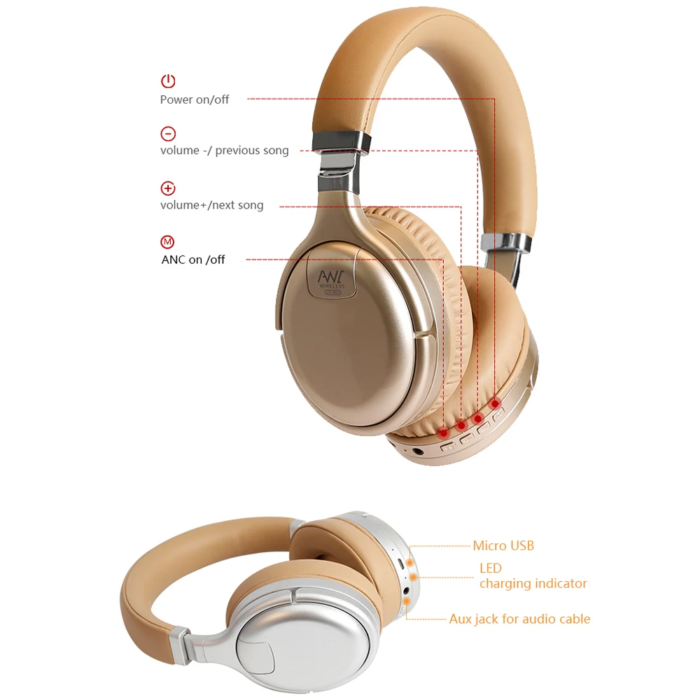 ANC BT Headset in-Ear Headphone with Active Noise Cancelling