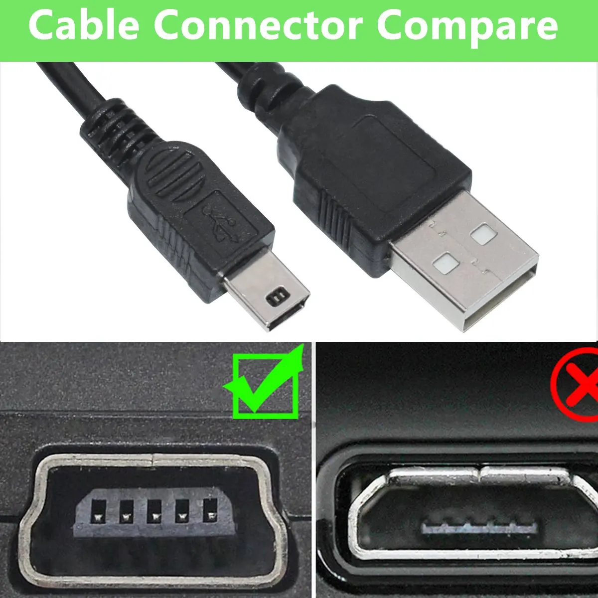 Cavo USB SvediTec Per Canon EOS 6D – Mini USB B A USB A, 2 Metri, Per Trasferimento Dati E Caricamento
