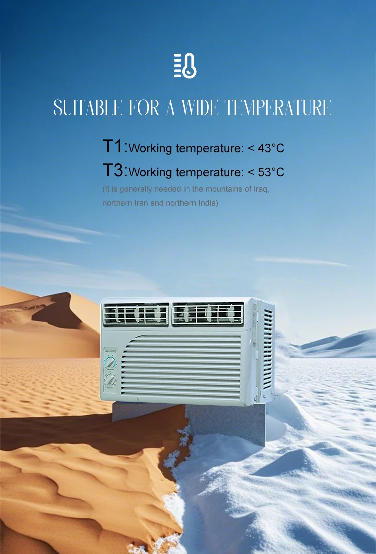 Window Type Air Conditioner, 12000, BTU - detail 8