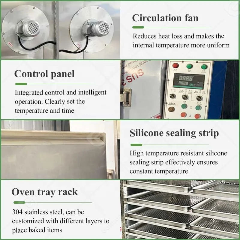 Automatic Circulation Fan Commercial Stainless Steal Dehydrate Chilli Fish New Food Smoker Dehydrator Machine for Spice